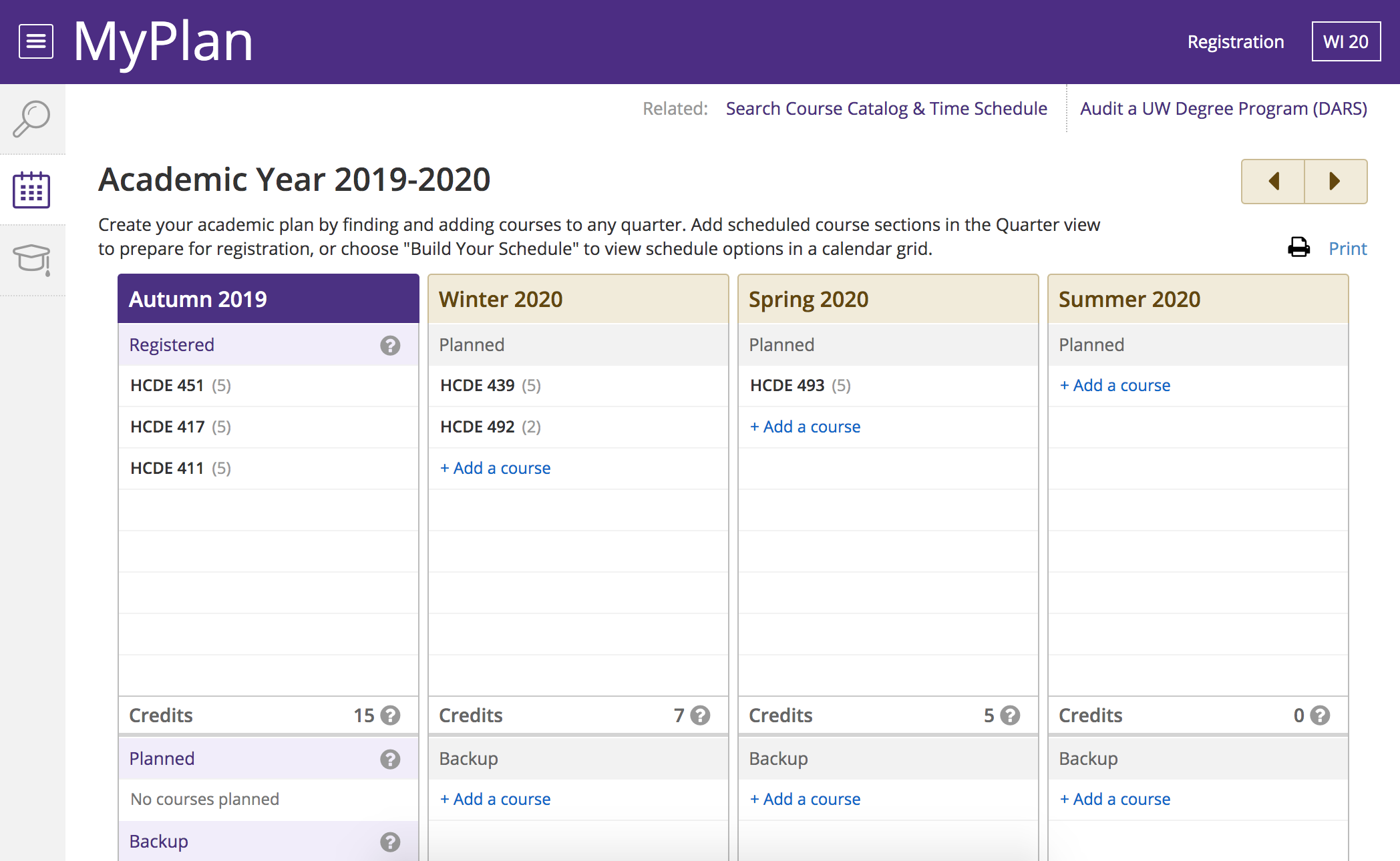 Academic Pathfinder – Kathy Bui